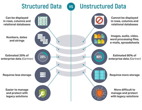 what is website data? how can it be used to predict user behavior?